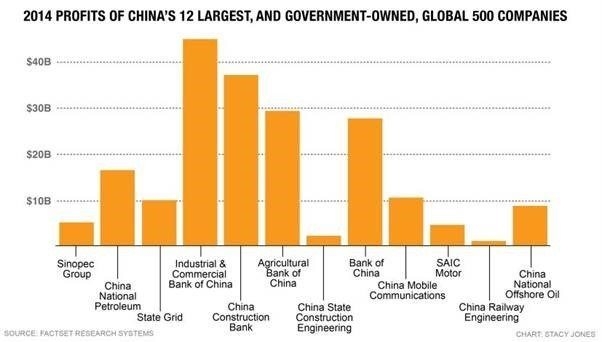 China banks.jpg