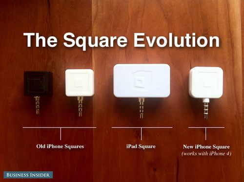 Square-evolution